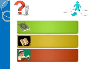 ‫‫‫دورة كيف تحفظ القرآن الكريم