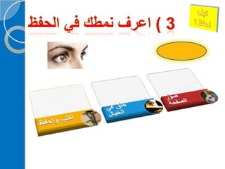 ‫‫‫دورة كيف تحفظ القرآن الكريم
