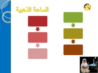 ‫‫‫دورة كيف تحفظ القرآن الكريم
