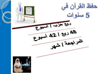 ‫‫‫دورة كيف تحفظ القرآن الكريم