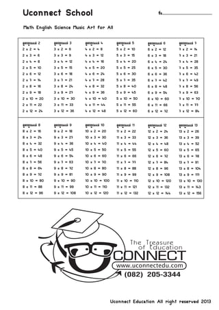 สูตรคูณ | PDF