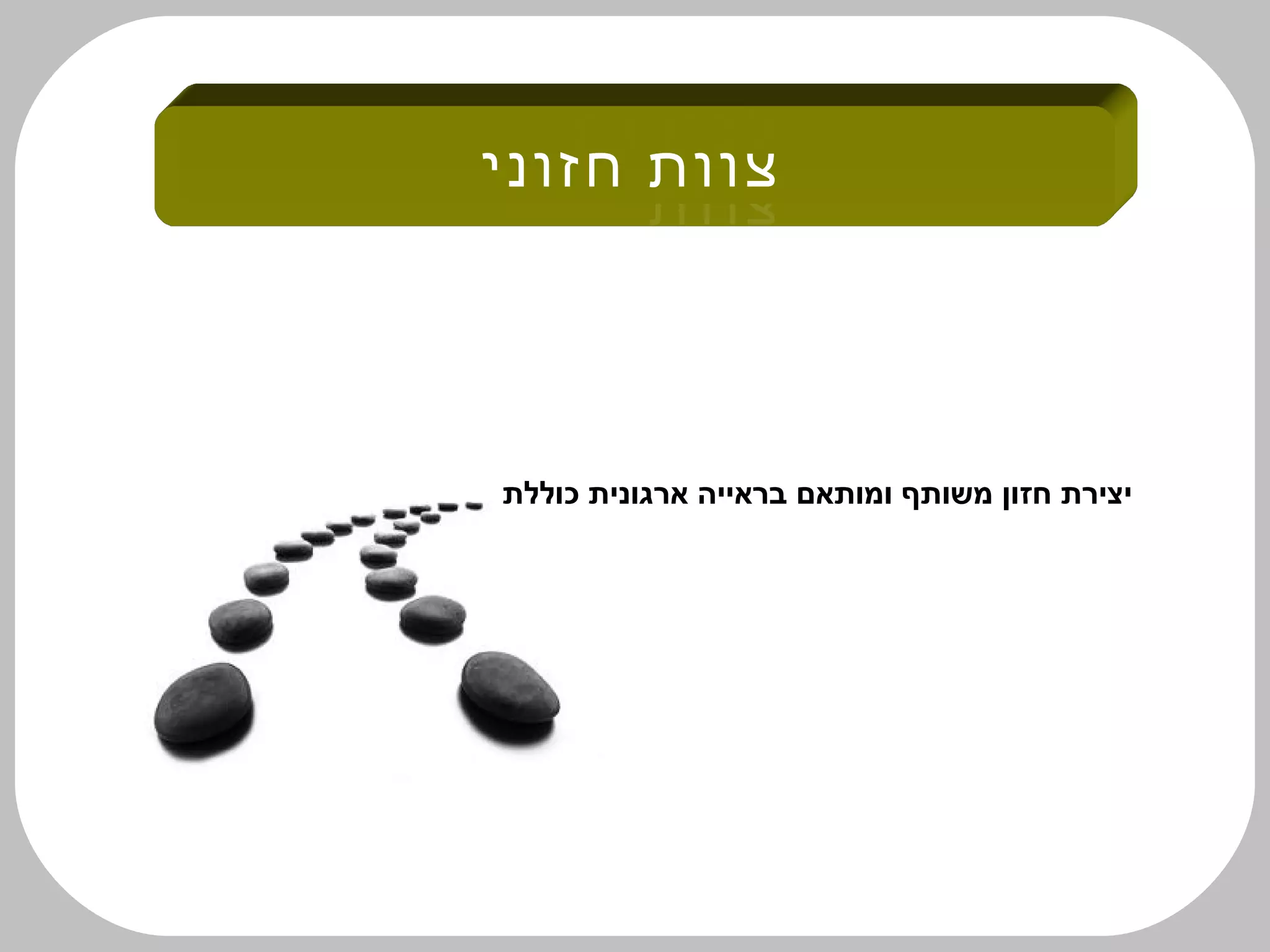 ‫לכידות‬
‫צוות‬
‫חזוני‬ ‫צוות‬
‫כוללת‬ ‫ארגונית‬ ‫בראייה‬ ‫ומותאם‬ ‫משותף‬ ‫חזון‬ ‫יצירת‬
 