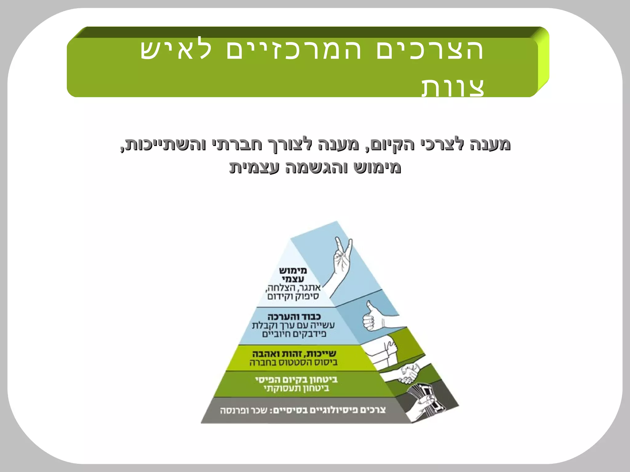 ‫לאיש‬ ‫המרכזיים‬ ‫הצרכים‬
‫צוות‬
,‫והשתייכות‬ ‫חברתי‬ ‫לצורך‬ ‫מענה‬ ,‫הקיום‬ ‫לצרכי‬ ‫מענה‬,‫והשתייכות‬ ‫חברתי‬ ‫לצורך‬ ‫מענה‬ ,‫הקיום‬ ‫לצרכי‬ ‫מענה‬
‫עצמית‬ ‫והגשמה‬ ‫מימוש‬‫עצמית‬ ‫והגשמה‬ ‫מימוש‬
 