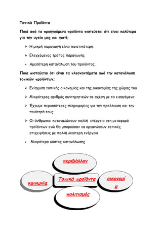 Τοπικά Προϊόντα
Ποιά από τα προηγούμενα προϊόντα πιστεύεται ότι είναι καλύτερα
για την υγεία μας και γιατί;
 Η μικρή παρα...