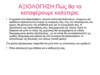 ΑΞΙΟΛΟΓΗΣΗ:Πώς θα τα
καταφέρουμε καλύτερα;

Η εργασία που θααναλάβετε, απαιτεί ανάπτυξη δεξιοτήτων, ατομικών και
ομαδικών.Αξιολογώντας συχνά τις ενέργειές σας, έως την ολοκλήρωση του
έργου, θα βελτιώνετε την απόδοσή σας και τη συνεργασία σας. Η
αξιολόγηση της προσπάθειάς σας- διαμορφωτική και τελική- (κατά τη
διάρκεια και μετά το τέλος της εργασίας) θα καταγράφεται σε ειδικά
διαμορφωμένα φύλλα αξιολόγησης , με τα οποία θα αυτοαξιολογείστε ως
ομάδες (διαμορφωτική φάση) και στη συνέχεια θα αξιολογήσετε το
αποτέλεσμα της δουλειάς των άλλων (τελική φάση)
(Τα φύλλα αξιολόγησης παρατίθενται μετά από τις αποστολές των ομάδων)

Ρόλο αξιολογητή έχει βέβαια και ο καθηγητής σας.
 
