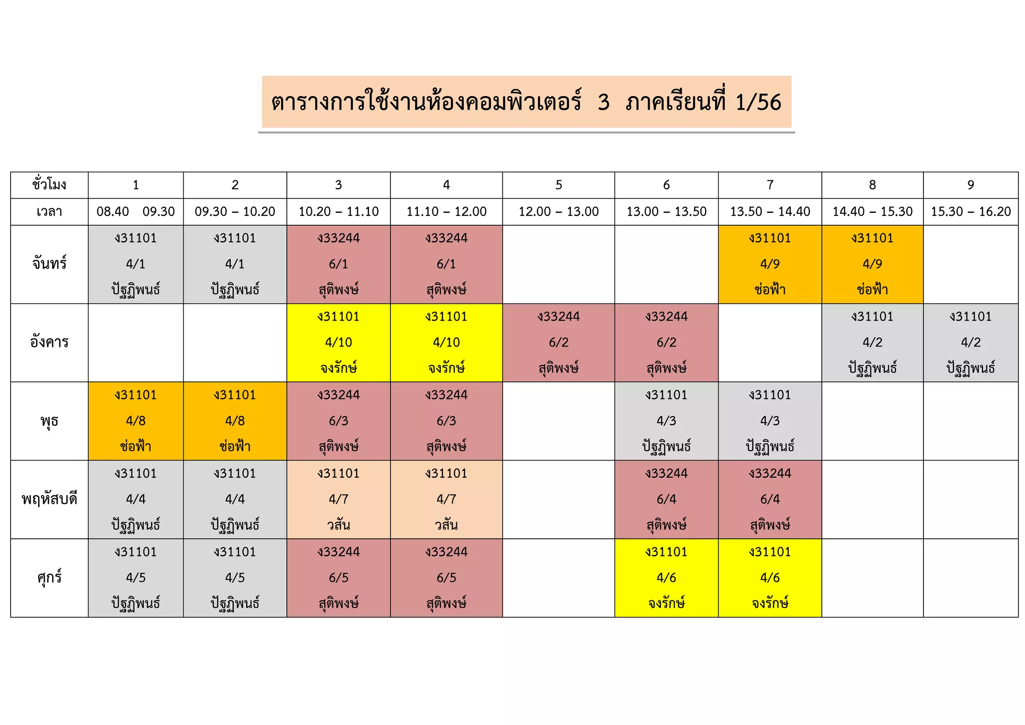 – – – – – – – –-
 