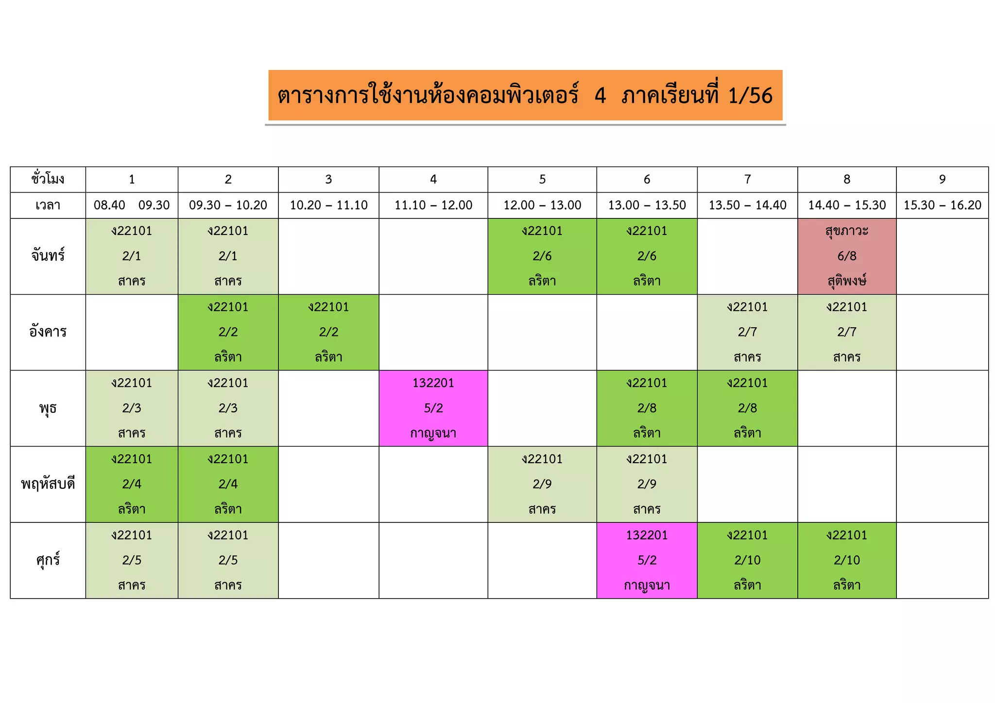 – – – – – – – –-
 