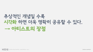 추상적인 개념일 수록
시각화 하면 더욱 명확히 공유할 수 있다.
→ 아티스트의 장점
 