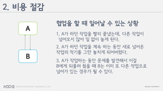 2. 비용 절감
A
B
협업을 할 때 일어날 수 있는 상황
1. A가 하던 작업을 빨리 끝냈는데, 다른 작업이
넘어오지 않아 일 없이 놀게 된다.
2. A가 하던 작업을 계속 하는 동안 새로 넘어온
작업의 적기를 그만 놓치게 되어버렸다.
3. A가 작업하는 동안 문제를 발견해서 이걸
B에게 되물려 줬을 때 B는 이미 또 다른 작업으로
넘어가 있는 경우가 될 수 있다.
 