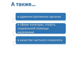 А также…
в административных органах

в сфере культуры, спорта,
социальной помощи
населению
в качестве частного психолога

 