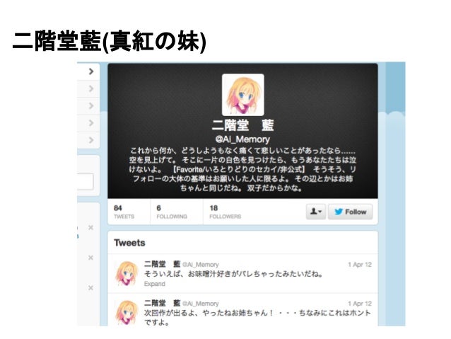 二階堂愛と二階堂藍の違いについて