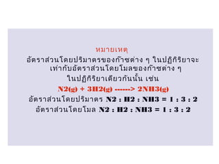 หมายเหตุ
อัตราส่วนโดยปริมาตรของก๊าซต่าง ๆ ในปฏิกิริยาจะ
เท่ากับอัตราส่วนโดยโมลของก๊าซต่าง ๆ
ในปฏิกิริยาเดียวกันนั้น เช่น
N2(g) + 3H2(g) ------> 2NH3(g)
อัตราส่วนโดยปริมาตร N2 : H2 : NH3 = 1 : 3 : 2
อัตราส่วนโดยโมล N2 : H2 : NH3 = 1 : 3 : 2
 