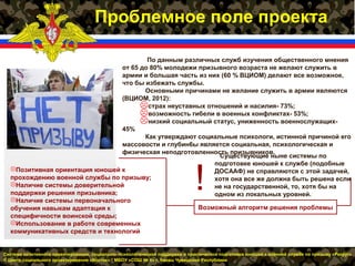 Система позитивного ориентирования, социально- психологической поддержки и практической подготовки юношей к военной службе по призыву «Рекрут»
© Центр социального проектирования «Восток» * МБОУ «СОШ № 6» г. Канаш Чувашской Республики
Проблемное поле проекта
По данным различных служб изучения общественного мнения
от 65 до 80% молодежи призывного возраста не желают служить в
армии и большая часть из них (60 % ВЦИОМ) делают все возможное,
что бы избежать службы.
Основными причинами не желание служить в армии являются
(ВЦИОМ, 2012):
страх неуставных отношений и насилия- 73%;
возможность гибели в военных конфликтах- 53%;
низкий социальный статус, униженность военнослужащих-
45%
Как утверждают социальные психологи, истинной причиной его
массовости и глубин6ы является социальная, психологическая и
физическая неподготовленность призывников.
Существующие ныне системы по
подготовке юношей к службе (подобные
ДОСААФ) не справляются с этой задачей,
хотя она все же должна быть решена если
не на государственной, то, хотя бы на
одном из локальных уровней.
!
Позитивная ориентация юношей к
прохождению военной службы по призыву;
Наличие системы доверительной
поддержки решения призывника;
Наличие системы первоначального
обучения навыкам адаптация к
специфичности воинской среды;
Использование в работе современных
коммуникативных средств и технологий
Возможный алгоритм решения проблемы
 