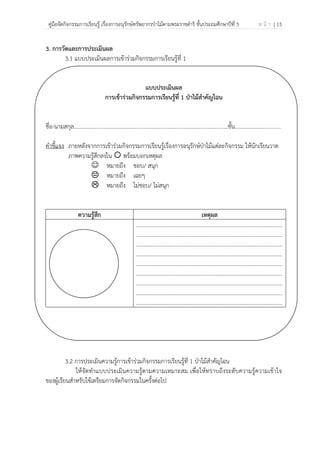 คู่มือจัดกิจกรรมการเรียนรู้ เรื่องการอนุรักษ์ทรัพยากรป่าไม้ตามพระราชดําริ ชั้นประถมศึกษาปีที่ 5 ห น้ า | 15
 
 
3. การวัดและการประเมินผล
3.1 แบบประเมินผลการเข้าร่วมกิจกรรมการเรียนรู้ที่ 1
แบบประเมินผล
การเข้าร่วมกิจกรรมการเรียนรู้ที่ 1 ป่าไม้สําคัญไฉน
ชื่อ-นามสกุล…………………………………………………………………………………………..........ชั้น.................................
คําชี้แจง ภายหลังจากการเข้าร่วมกิจกรรมการเรียนรู้เรื่องการอนุรักษ์ป่าไม้แต่ละกิจกรรม ให้นักเรียนวาด
ภาพความรู้สึกลงใน พร้อมบอกเหตุผล
☺ หมายถึง ชอบ/ สนุก
หมายถึง เฉยๆ
หมายถึง ไม่ชอบ/ ไม่สนุก
ความรู้สึก เหตุผล
.........................................................................................................
.........................................................................................................
.........................................................................................................
.........................................................................................................
.........................................................................................................
.........................................................................................................
.........................................................................................................
.........................................................................................................
.........................................................................................................
3.2 การประเมินความรู้การเข้าร่วมกิจกรรมการเรียนรู้ที่ 1 ป่าไม้สําคัญไฉน
ให้จัดทําแบบประเมินความรู้ตามความเหมาะสม เพื่อให้ทราบถึงระดับความรู้ความเข้าใจ
ของผู้เรียนสําหรับใช้เตรียมการจัดกิจกรรมในครั้งต่อไป
 