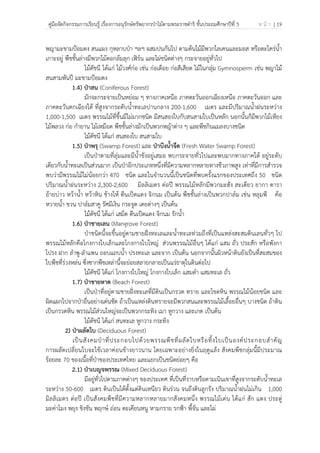 คู่มือจัดกิจกรรมการเรียนรู้ เรื่องการอนุรักษ์ทรัพยากรป่าไม้ตามพระราชดําริ ชั้นประถมศึกษาปีที่ 5 ห น้ า | 19
 
 
พญามะขามป้อมดง สนแผง กุหลาบป่า ฯลฯ ผสมปนกันไป ตามต้นไม้มีพวกไลเคนและมอส หรือตะไคร่น้ํา
เกาะอยู่ พืชชั้นล่างมีพวกไม้ดอกล้มลุก เฟิร์น และไผ่ชนิดต่างๆ กระจายอยู่ทั่วไป
ไม้ดัชนี ได้แก่ ไม้วงศ์ก่อ เช่น ก่อเดือย ก่อสีเสียด ไม้ในกลุ่ม Gymnosperm เช่น พญาไม้
สนสามพันปี มะขามป้อมดง
1.4) ป่าสน (Coniferous Forest)
มักจะกระจายเป็นหย่อม ๆ ทางภาคเหนือ ภาคตะวันออกเฉียงเหนือ ภาคตะวันออก และ
ภาคตะวันตกเฉียงใต้ ที่สูงจากระดับน้ําทะเลปานกลาง 200-1,600 เมตร และมีปริมาณน้ําฝนระหว่าง
1,000-1,500 เมตร พรรณไม้ที่ขึ้นมีไม่มากชนิด มีสนสองใบกับสนสามใบเป็นหลัก นอกนั้นก็มีพวกไม้เหียง
ไม้พลวง ก่อ กํายาน ไม้เหมือด พืชชั้นล่างมักเป็นพวกหญ้าต่าง ๆ และพืชกินแมลงบางชนิด
ไม้ดัชนี ได้แก่ สนสองใบ สนสามใบ
1.5) ป่าพรุ (Swamp Forest) และ ป่าบึงน้ําจืด (Fresh Water Swamp Forest)
เป็นป่าตามที่ลุ่มและมีน้ําขังอยู่เสมอ พบกระจายทั่วไปและพบมากทางภาคใต้ อยู่ระดับ
เดียวกับน้ําทะเลเป็นส่วนมาก เป็นป่าอีกประเภทหนึ่งที่มีความหลากหลายทางชีวภาพสูง เท่าที่มีการสํารวจ
พบว่ามีพรรณไม้ไม่น้อยกว่า 470 ชนิด และในจํานวนนี้เป็นชนิดที่พบครั้งแรกของประเทศถึง 50 ชนิด
ปริมาณน้ําฝนระหว่าง 2,300-2,600 มิลลิเมตร ต่อปี พรรณไม้หลักมีพวกมะฮัง สะเตียว ยากา ตารา
อ้ายบ่าว หว้าน้ํา หว้าหิน ช้างไห้ ตีนเป็ดแดง จิกนม เป็นต้น พืชชั้นล่างเป็นพวกปาล์ม เช่น หลุมพี ค้อ
หวายน้ํา ขวน ปาล์มสาคู รัศมีเงิน กระจูด เตยต่างๆ เป็นต้น
ไม้ดัชนี ได้แก่ เสม็ด ตีนเป็ดแดง จิกนม รักน้ํา
1.6) ป่าชายเลน (Mangrove Forest)
ป่าชนิดนี้จะขึ้นอยู่ตามชายฝั่งทะเลและน้ําทะเลท่วมถึงที่เป็นแหล่งสะสมดินเลนทั่วๆ ไป
พรรณไม้หลักคือโกงกางใบเล็กและโกงกางใบใหญ่ ส่วนพรรณไม้อื่นๆ ได้แก่ แสม ถั่ว ประสัก หรือพังกา
โปรง ฝาก ลําพู-ลําแพน ถอบแถบน้ํา ปรงทะเล และจาก เป็นต้น นอกจากนั้นผิวหน้าดินยังเป็นที่สะสมของ
ใบพืชที่ร่วงหล่น ซึ่งซากพืชเหล่านี้จะย่อยสลายกลายเป็นแร่ธาตุในดินต่อไป
ไม้ดัชนี ได้แก่ โกงกางใบใหญ่ โกงกางใบเล็ก แสมดํา แสมทะเล ถั่ว
1.7) ป่าชายหาด (Beach Forest)
เป็นป่าที่อยู่ตามชายฝั่งทะเลที่มีดินเป็นกรวด ทราย และโขดหิน พรรณไม้น้อยชนิด และ
ผิดแผกไปจากป่าอื่นอย่างเด่นชัด ถ้าเป็นแหล่งดินทรายจะมีพวกสนและพรรณไม้เลื้อยอื่นๆ บางชนิด ถ้าดิน
เป็นกรวดหิน พรรณไม้ส่วนใหญ่จะเป็นพวกกระทิง เมา หูกวาง และเกด เป็นต้น
ไม้ดัชนี ได้แก่ สนทะเล หูกวาง กระทิง
2) ป่าผลัดใบ (Deciduous Forest)
เป็นสังคมป่าที่ประกอบไปด้วยพรรณพืชที่ผลัดใบหรือทิ้งใบเป็นองค์ประกอบสําคัญ
การผลัดเปลี่ยนใบจะใช้เวลาค่อนข้างยาวนาน โดยเฉพาะอย่างยิ่งในฤดูแล้ง สังคมพืชกลุ่มนี้มีประมาณ
ร้อยละ 70 ของเนื้อที่ป่าของประเทศไทย และแยกเป็นชนิดย่อยๆ คือ
2.1) ป่าเบญจพรรณ (Mixed Deciduous Forest)
มีอยู่ทั่วไปตามภาคต่างๆ ของประเทศ ที่เป็นที่ราบหรือตามเนินเขาที่สูงจากระดับน้ําทะเล
ระหว่าง 50-600 เมตร ดินเป็นได้ตั้งแต่ดินเหนียว ดินร่วน จนถึงดินลูกรัง ปริมาณน้ําฝนไม่เกิน 1,000
มิลลิเมตร ต่อปี เป็นสังคมพืชที่มีความหลากหลายมากสังคมหนึ่ง พรรณไม้เด่น ได้แก่ สัก แดง ประดู่
มะค่าโมง พยุง ชิงชัน พฤกษ์ ถ่อน ตะเคียนหนู หามกราย รกฟ้า พี้จั่น และไผ่
 
