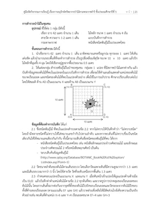 คู่มือจัดกิจกรรมการเรียนรู้ เรื่องการอนุรักษ์ทรัพยากรป่าไม้ตามพระราชดําริ ชั้นประถมศึกษาปีที่ 5 ห น้ า | 21
 
 
การสํารวจป่าไม้ในชุมชน
อุปกรณ์ ที่ใช้ต่อ 1 กลุ่ม มีดังนี้
เชือก ยาว 42 เมตร จํานวน 1 เส้น ไม้หลัก ขนาด 1 เมตร จํานวน 4 อัน
สายวัด ความยาว 1-2 เมตร 1 เส้น แบบบันทึกการสํารวจ
กระดาษกราฟ หนังสือชนิดพันธุ์ไม้ในประเทศไทย
ขั้นตอนการสํารวจ มีดังนี้
1. นําเชือกยาว 42 เมตร จํานวน 1 เส้น มาติดหมายเลขหรือผูกปม ทุกระยะ 1 เมตร ให้เห็น
เด่นชัด แล้วนํามาวนรอบพื้นที่ที่จะทําการสํารวจ เป็นรูปสี่เหลี่ยมจัตุรัส ขนาด 10 x 10 เมตร แล้วปัก
ไม้หลักที่มุมทั้ง 4 มุม โดยให้เชือกอยู่สูงจากพื้นประมาณ 0.5 เมตร
2. ให้แต่ละกลุ่ม สํารวจพันธุ์ไม้ในป่าของชุมชน กลุ่มละ 1 แปลง ที่มีสภาพป่าไม้แตกต่างกัน แล้ว
บันทึกข้อมูลของต้นไม้ที่พบในแปลงลงในแบบบันทึกการสํารวจ เพื่อจะใช้ทําแผนผังแสดงตําแหน่งของต้นไม้
ขนาดเรือนยอด และชนิดของต้นไม้ที่พบในแปลงตัวอย่าง เพื่อใช้ในการอภิปราย ศึกษาเปรียบเทียบต่อไป
โดยให้สมมติ ด้าน AD เป็นแนวแกน X และด้าน AB เป็นแนวแกน Y
ข้อมูลที่ต้องทําการบันทึก ได้แก่
2.1 ชื่อชนิดพันธุ์ไม้ ที่พบในแปลงสํารวจตามข้อ 2.2 หากไม่ทราบให้บันทึกคําว่า “ไม่ทราบชนิด”
โดยถ้ามีหลายชนิดที่ไม่ทราบให้ใส่หมายเลขกํากับไปตามลําดับ และหากพบต้นที่ไม่ทราบชื่อเป็นชนิด
เดียวกันให้ใช้หมายเลขเดียวกันกํากับ ทั้งนี้สามารถสืบค้นชื่อชนิดของพันธุ์ไม้ที่พบ ได้จาก
- หนังสือชนิดพันธุ์ไม้ในประเทศไทย เช่น หนังสือลักษณะประจําวงศ์พรรณไม้ และลักษณะ
ประจําวงศ์พรรณไม้ 2 หรือหนังสือพฤกษศิลป์ เป็นต้น
- ระบบสืบค้นข้อมูลพันธุ์ไม้
(http://www.qsbg.org/Database/BOTANIC_Book%20full%20option/
ListIndex.asp?Point=1)
2.2 วัดขนาดลําต้นของต้นไม้ตามเส้นรอบวง โดยเลือกวัดเฉพาะต้นที่มีความสูงมากกว่า 1.3 เมตร
และมีเส้นรอบวงมากกว่า 5 นิ้ว โดยใช้สายวัด วัดที่ระดับเหนือจากพื้นดิน 1.3 เมตร
2.3 กําหนดขอบแปลงเป็นแนวแกน X และแกน Y เมื่อหันหน้าเข้าแปลงให้มุมแปลงด้านซ้ายมือ
เป็น (0,0) แล้วบันทึกค่าตําแหน่งต้นไม้ตามข้อ 2.2 ทุกต้นที่พบ และวาดรูปการปกคลุมของเรือนยอดของ
ต้นไม้นั้น โดยลากเส้นตั้งฉากต่อกันจากจุดที่ตั้งของต้นไม้ไปยังขอบเรือนยอดและวัดระยะจากต้นไม้ถึงขอบ
ทั้งสี่ด้านของเรือนยอด (ตามแนวเส้น EF และ GH) แล้ววาดส่วนที่เหลือให้มีสัดส่วนใกล้เคียงความเป็นจริง
ตัวอย่างเช่น พบต้นที่ตําแหน่ง X=6 และ Y=4 เรือนยอดขนาด EF=4 และ GH=3
(6,4)
E F
H
G
(0,10)
10 เมตร
10 เมตร
A
CB
D
(0,0)
(10,10)(10,10)
 