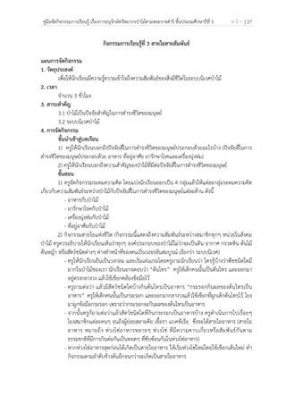 คู่มือจัดกิจกรรมการเรียนรู้ เรื่องการอนุรักษ์ทรัพยากรป่าไม้ตามพระราชดําริ ชั้นประถมศึกษาปีที่ 5 ห น้ า | 27
 
 
กิจกรรมการเรียนรู้ที่ 3 สายใยสายสัมพันธ์
แผนการจัดกิจกรรม
1. วัตถุประสงค์
เพื่อให้นักเรียนมีความรู้ความเข้าใจถึงความสัมพันธ์ของสิ่งมีชีวิตในระบบนิเวศป่าไม้
2. เวลา
จํานวน 3 ชั่วโมง
3. สาระสําคัญ
3.1 ป่าไม้เป็นปัจจัยสําคัญในการดํารงชีวิตของมนุษย์
3.2 ระบบนิเวศป่าไม้
4. การจัดกิจกรรม
ขั้นนําเข้าสู่บทเรียน
1) ครูให้นักเรียนบอกถึงปัจจัยสี่ในการดํารงชีวิตของมนุษย์ประกอบด้วยอะไรบ้าง (ปัจจัยสี่ในการ
ดํารงชีวิตของมนุษย์ประกอบด้วย อาหาร ที่อยู่อาศัย ยารักษาโรคและเครื่องนุ่งห่ม)
2) ครูให้นักเรียนบอกถึงความสําคัญของป่าไม้ที่มีต่อปัจจัยสี่ในการดํารงชีวิตของมนุษย์
ขั้นสอน
1) ครูจัดกิจกรรมระดมความคิด โดยแบ่งนักเรียนออกเป็น 4 กลุ่มแล้วให้แต่ละกลุ่มระดมความคิด
เกี่ยวกับความสัมพันธ์ระหว่างป่าไม้กับปัจจัยสี่ในการดํารงชีวิตของมนุษย์แต่ละด้าน ดังนี้
- อาหารกับป่าไม้
- ยารักษาโรคกับป่าไม้
- เครื่องนุ่งห่มกับป่าไม้
- ที่อยู่อาศัยกับป่าไม้
2) กิจกรรมสายใยแห่งชีวิต (กิจกรรมนี้แสดงถึงความสัมพันธ์ระหว่างสมาชิกทุกๆ หน่วยในสังคม
ป่าไม้ ครูควรอธิบายให้นักเรียนเห็นว่าทุกๆ องค์ประกอบของป่าไม้ไม่ว่าจะเป็นดิน อากาศ กรวดหิน ต้นไม้
ต้นหญ้า หรือสัตว์ชนิดต่างๆ ต่างทําหน้าที่ของตนเป็นวงจรอันสมบูรณ์ เรียกว่า ระบบนิเวศ)
- ครูให้นักเรียนยืนเป็นวงกลม และเริ่มเล่นเกมโดยครูถามนักเรียนว่า ใครรู้บ้างว่าพืชชนิดใดมี
มากในป่าไม้ของเรา นักเรียนอาจตอบว่า “ต้นไทร” ครูให้เด็กคนนั้นเป็นต้นไทร และออกมา
อยู่ตรงกลางวง แล้วใช้เชือกคล้องข้อมือไว้
- ครูถามต่อว่า แล้วมีสัตว์ชนิดใดบ้างกินต้นไทรเป็นอาหาร “กระรอกกินผลของต้นไทรเป็น
อาหาร” ครูให้เด็กคนนั้นเป็นกระรอก และออกมากลางวงแล้วใช้เชือกที่ผูกเด็กต้นไทรไว้ โยง
มาผูกข้อมือกระรอก เพราะว่ากระรอกจะกินผลของต้นไทรเป็นอาหาร
- จากนั้นครูก็ถามต่อว่าแล้วสัตว์ชนิดใดที่กินกระรอกเป็นอาหารบ้าง ครูดําเนินการไปเรื่อยๆ
โยงสมาชิกแต่ละคนๆ จนถึงผู้ย่อยสลายคือ เชื้อรา แบคทีเรีย ซึ่งจะได้สายใยอาหาร (สายใย
อาหาร หมายถึง ห่วงโซ่อาหารหลายๆ ห่วงโซ่ ที่มีความคาบเกี่ยวหรือสัมพันธ์กันตาม
ธรรมชาติที่มีการกินต่อกันเป็นทอดๆ ที่ซับซ้อนกันในห่วงโซ่อาหาร)
- หากห่วงโซ่อาหารสุดก่อนได้เกิดเป็นสายใยอาหาร ให้เริ่มห่วงโซ่ใหม่โดยใช้เชือกเส้นใหม่ ทํา
กิจกรรมตามลําดับข้างต้นอีกจนกว่าจะเกิดเป็นสายใยอาหาร
 