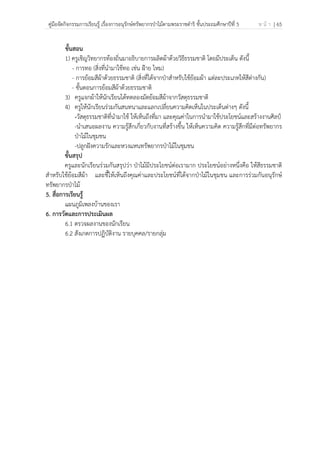 คู่มือจัดกิจกรรมการเรียนรู้ เรื่องการอนุรักษ์ทรัพยากรป่าไม้ตามพระราชดําริ ชั้นประถมศึกษาปีที่ 5 ห น้ า | 65
 
 
ขั้นสอน
1) ครูเชิญวิทยากรท้องถิ่นมาอธิบายการผลิตผ้าด้วยวิธีธรรมชาติ โดยมีประเด็น ดังนี้
- การทอ (สิ่งที่นํามาใช้ทอ เช่น ฝ้าย ไหม)
- การย้อมสีผ้าด้วยธรรมชาติ (สิ่งที่ได้จากป่าสําหรับใช้ย้อมผ้า แต่ละประเภทให้สีต่างกัน)
- ขั้นตอนการย้อมสีผ้าด้วยธรรมชาติ
3) ครูแจกผ้าให้นักเรียนได้ทดลองมัดย้อมสีผ้าจากวัสดุธรรมชาติ
4) ครูให้นักเรียนร่วมกันสนทนาและแลกเปลี่ยนความคิดเห็นในประเด็นต่างๆ ดังนี้
-วัสดุธรรมชาติที่นํามาใช้ ให้เห็นถึงที่มา และคุณค่าในการนํามาใช้ประโยชน์และสร้างงานศิลป์
-นําเสนอผลงาน ความรู้สึกเกี่ยวกับงานที่สร้างขึ้น ให้เห็นความคิด ความรู้สึกที่มีต่อทรัพยากร
ป่าไม้ในชุมชน
-ปลูกฝังความรักและหวงแหนทรัพยากรป่าไม้ในชุมชน
ขั้นสรุป
ครูและนักเรียนร่วมกันสรุปว่า ป่าไม้มีประโยชน์ต่อเรามาก ประโยชน์อย่างหนึ่งคือ ให้สีธรรมชาติ
สําหรับใช้ย้อมสีผ้า และชี้ให้เห็นถึงคุณค่าและประโยชน์ที่ได้จากป่าไม้ในชุมชน และการร่วมกันอนุรักษ์
ทรัพยากรป่าไม้
5. สื่อการเรียนรู้
แผนภูมิเพลงบ้านของเรา
6. การวัดและการประเมินผล
6.1 ตรวจผลงานของนักเรียน
6.2 สังเกตการปฏิบัติงาน รายบุคคล/รายกลุ่ม
 