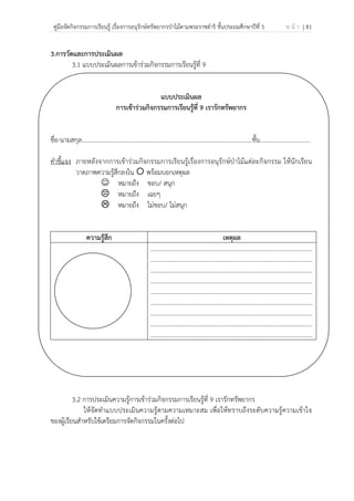 คู่มือจัดกิจกรรมการเรียนรู้ เรื่องการอนุรักษ์ทรัพยากรป่าไม้ตามพระราชดําริ ชั้นประถมศึกษาปีที่ 5 ห น้ า | 81
 
 
3.การวัดและการประเมินผล
3.1 แบบประเมินผลการเข้าร่วมกิจกรรมการเรียนรู้ที่ 9
แบบประเมินผล
การเข้าร่วมกิจกรรมการเรียนรู้ที่ 9 เรารักทรัพยากร
ชื่อ-นามสกุล…………………………………………………………………………………………..........ชั้น.................................
คําชี้แจง ภายหลังจากการเข้าร่วมกิจกรรมการเรียนรู้เรื่องการอนุรักษ์ป่าไม้แต่ละกิจกรรม ให้นักเรียน
วาดภาพความรู้สึกลงใน พร้อมบอกเหตุผล
☺ หมายถึง ชอบ/ สนุก
หมายถึง เฉยๆ
หมายถึง ไม่ชอบ/ ไม่สนุก
ความรู้สึก เหตุผล
.........................................................................................................
.........................................................................................................
.........................................................................................................
.........................................................................................................
.........................................................................................................
.........................................................................................................
.........................................................................................................
.........................................................................................................
.........................................................................................................
3.2 การประเมินความรู้การเข้าร่วมกิจกรรมการเรียนรู้ที่ 9 เรารักทรัพยากร
ให้จัดทําแบบประเมินความรู้ตามความเหมาะสม เพื่อให้ทราบถึงระดับความรู้ความเข้าใจ
ของผู้เรียนสําหรับใช้เตรียมการจัดกิจกรรมในครั้งต่อไป
 