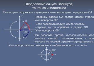 -500
Определение синуса, косинуса,
тангенса и котангенса
C
A0
X
Y
B
500
Повернем радиус ОА против часовой стрелки
Угол поворота 50 0
Рассмотрим окружность с центром в начале координат и радиусом ОА
Если повернуть радиус ОА по часовой
стрелке, то он перейдет в радиус ОС.
Угол поворота -50°
При повороте против часовой стрелки угол
поворота считают положительным, а при
повороте по часовой стрелке – отрицательным.
Угол поворота может выражаться любым числом от - ∞ до +∞
4050
 