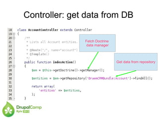 Controller: get data from DB
Fetch Doctrine
data manager
Get data from repository
 