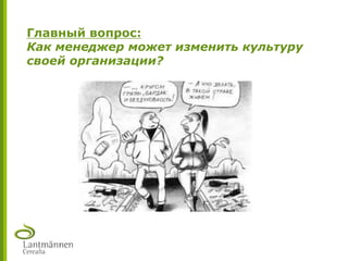 Главный вопрос:
Как менеджер может изменить культуру
своей организации?
 