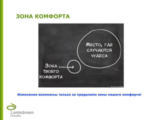 ЗОНА КОМФОРТА
Изменения возможны только за пределами зоны нашего комфорта!
 