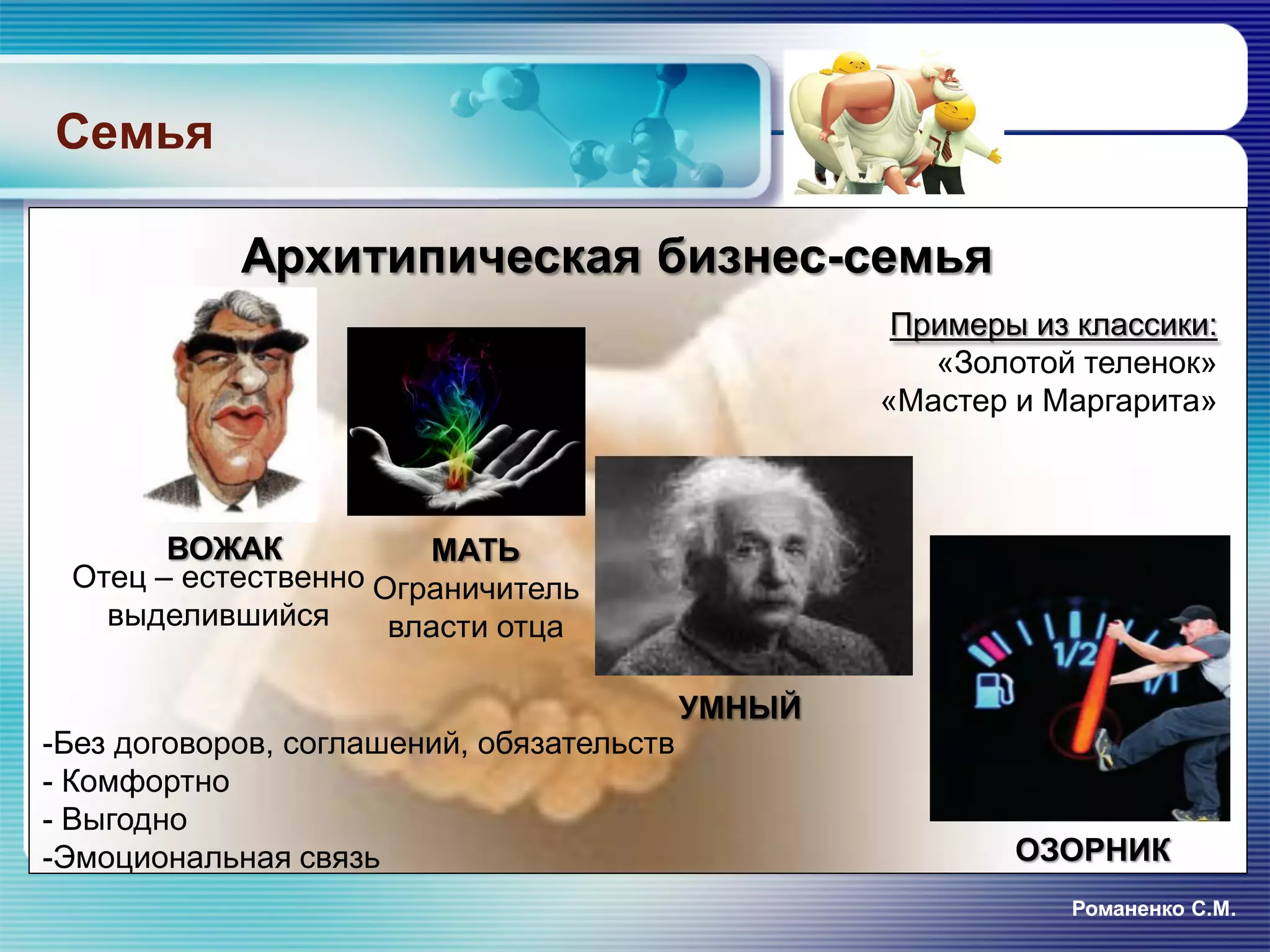 Семья
Романенко С.М.
Архитипическая бизнес-семья
ВОЖАК
Отец – естественно
выделившийся
МАТЬ
Ограничитель
власти отца
УМНЫЙ
ОЗОРНИК
-Без договоров, соглашений, обязательств
- Комфортно
- Выгодно
-Эмоциональная связь
Примеры из классики:
«Золотой теленок»
«Мастер и Маргарита»
 