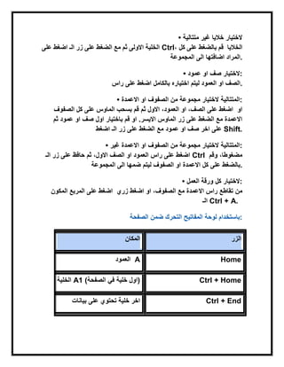 • ‫متتالٌة‬ ‫غٌر‬ ‫خالٌا‬ ‫الختٌار‬
‫على‬ ‫اضغط‬ ‫الـ‬ ‫زر‬ ‫على‬ ‫الضغط‬ ‫مع‬ ‫ثم‬ ‫االولى‬ ‫الخلٌة‬ Ctrl، ‫كل‬ ‫على‬ ‫بالضغط‬ ‫قم‬ ‫الخالٌا‬
‫المجموعة‬ ‫الى‬ ‫اضافتها‬ ‫.المراد‬
• ‫عمود‬ ‫او‬ ‫صف‬ ‫:الختٌار‬
‫على‬ ‫اضغط‬‫راس‬ ‫بالكامل‬ ‫اختٌاره‬ ‫لٌتم‬ ‫العمود‬ ‫او‬ ‫.الصف‬
• ‫االعمدة‬ ‫او‬ ‫الصفوف‬ ‫من‬ ‫مجموعة‬ ‫الختٌار‬ ‫:المتتالٌة‬
‫الصفوف‬ ‫كل‬ ‫على‬ ‫الماوس‬ ‫بسحب‬ ‫قم‬ ‫ثم‬ ‫االول‬ ،‫العمود‬ ‫او‬ ،‫الصف‬ ‫على‬ ‫اضغط‬ ‫او‬
‫ثم‬ ‫عمود‬ ‫او‬ ‫صف‬ ‫اول‬ ‫باختٌار‬ ‫قم‬ ‫او‬ .‫االٌسر‬ ‫الماوس‬ ‫زر‬ ‫على‬ ‫الضغط‬ ‫مع‬ ‫االعمدة‬
‫اضغط‬ ‫مع‬ ‫عمود‬ ‫او‬ ‫صف‬ ‫اخر‬ ‫على‬‫الـ‬ ‫زر‬ ‫على‬ ‫الضغط‬ Shift.
• ‫غٌر‬ ‫االعمدة‬ ‫او‬ ‫الصفوف‬ ‫من‬ ‫مجموعة‬ ‫الختٌار‬ ‫:المتتالٌة‬
‫الـ‬ ‫زر‬ ‫على‬ ‫حافظ‬ ‫ثم‬ ،‫االول‬ ‫الصف‬ ‫او‬ ‫العمود‬ ‫راس‬ ‫على‬ ‫اضغط‬ Ctrl ‫وقم‬ ،‫مضغوطا‬
‫المجموعة‬ ‫الى‬ ‫ضمها‬ ‫لٌتم‬ ‫الصفوف‬ ‫او‬ ‫االعمدة‬ ‫كل‬ ‫على‬ ‫.بالضغط‬
• ‫العمل‬ ‫ورقة‬ ‫كل‬ ‫:الختٌار‬
‫المكون‬ ‫المربع‬ ‫على‬ ‫اضغط‬ ‫من‬‫زري‬ ‫اضغط‬ ‫او‬ ،‫الصفوف‬ ‫مع‬ ‫االعمدة‬ ‫راس‬ ‫تقاطع‬
‫الـ‬ Ctrl + A.
‫الصفحة‬ ‫ضمن‬ ‫التحرك‬ ‫المفاتٌح‬ ‫لوحة‬ ‫:باستخدام‬
‫الزر‬‫المكان‬
Home‫العمود‬ A
Ctrl + Home‫الخلٌة‬ A1 (‫الصفحة‬ ً‫ف‬ ‫خلٌة‬ ‫)اول‬
Ctrl + End‫بٌانات‬ ‫على‬ ‫تحتوي‬ ‫خلٌة‬ ‫اخر‬
 