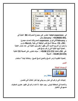 ً‫ف‬ ‫الخلٌة‬ B6 ‫المصرفات‬ ‫مجموع‬ ‫على‬ ‫تحتوي‬ total expenses ً‫ف‬
‫ٌناٌر‬ January : =SUM(B2:B5).
‫مجموع‬ ‫لحساب‬ ‫المصروفات‬ expenses ‫فبراٌر‬ ً‫ف‬ February ‫و‬
‫مارس‬ March, ‫ببساطة‬‫الوظٌفة‬ ‫نفس‬ ‫انسخ‬‫خلٌة‬ ‫إلى‬ C6 ‫و‬ D6 :
‫الخلٌة‬ ‫مصدر‬ ‫حدد‬ ‫ٌظهر‬ ‫الذي‬ ‫األسود‬ ‫المربع‬ ‫من‬ ‫واسحب‬‫إلى‬ ‫الخلٌة‬ ‫ٌمٌن‬ ‫أسفل‬
‫نفس‬ ‫بنسخ‬ ‫ترغب‬ ً‫الت‬ ‫الخلٌة‬ ‫إلٌها‬ ‫العملٌة‬ .
‫الخلٌة‬ C6 ‫الصٌغة‬ ‫على‬ ‫تحتوي‬ ‫سوف‬ : =SUM (C2:C5) ‫والخلٌة‬ D6 ‫على‬
‫الصٌغة‬ : =SUM (D2:D5)
، ‫الصٌغ‬ ‫لنسخ‬‫استخدام‬ "‫أٌضا‬ ‫بإمكانك‬ ‫واللصق‬ ‫النسخ‬ ‫أوامر‬ ‫التقلٌدٌة‬ ‫.العملٌة‬
‫الصور‬
‫البٌانٌة‬ ‫الرسومات‬
‫رسم‬ ‫مخطط‬
.‫تتضمن‬ ً‫الت‬ ‫الخالٌا‬ ‫اختر‬ ‫لها‬ ً‫بٌان‬ ‫رسم‬ ‫عمل‬ ً‫ف‬ ‫ترغب‬ ً‫الت‬ ‫.البٌانات‬
‫الصفوف‬ ‫عناوٌن‬ ‫اظهار‬ ً‫ف‬ ‫ترغب‬ ‫كنت‬ ‫إذا‬ ‫علٌك‬ ‫ٌجب‬ ، ً‫البٌان‬ ‫المخطط‬ ً‫ف‬ ‫واألعمدة‬
‫االختٌار‬ ً‫ف‬ ‫ضمهم‬
 