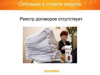 Ситуация в отделе закупок
Реестр договоров отсутствует
 