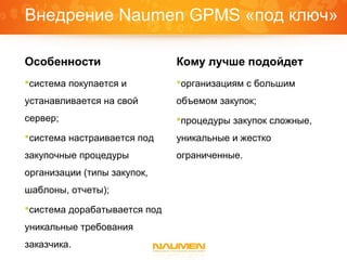 Внедрение Naumen GPMS «под ключ»
Особенности
система покупается и
устанавливается на свой
сервер;
система настраивается под
закупочные процедуры
организации (типы закупок,
шаблоны, отчеты);
система дорабатывается под
уникальные требования
заказчика.
Кому лучше подойдет
организациям с большим
объемом закупок;
процедуры закупок сложные,
уникальные и жестко
ограниченные.
 