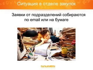 Ситуация в отделе закупок
Заявки от подразделений собираются
по email или на бумаге
 