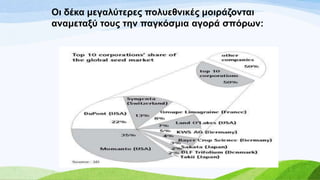 Οη δέθα κεγαιύηεξεο πνιπεζληθέο κνηξάδνληαη
αλακεηαμύ ηνπο ηελ παγθόζκηα αγνξά ζπόξσλ:
 