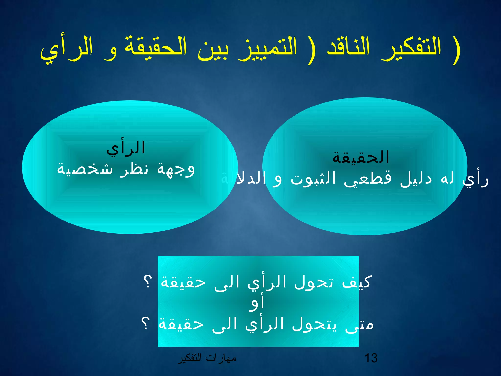 ‫التفكير‬ ‫مهارات‬ 13
‫الرأي‬ ‫و‬ ‫الحقيقة‬ ‫بين‬ ‫التمييز‬ ) ‫الناقد‬ ‫التفكير‬ )
‫الحقيقة‬
‫الدللة‬ ‫و‬ ‫الثبوت‬ ‫قطعي‬ ‫دليل‬ ‫له‬ ‫رأي‬
‫الرأي‬
‫شخصية‬ ‫نظر‬ ‫وجهة‬
‫؟‬ ‫حقيقة‬ ‫الى‬ ‫الرأي‬ ‫تحول‬ ‫كيف‬
‫أو‬
‫؟‬ ‫حقيقة‬ ‫الى‬ ‫الرأي‬ ‫يتحول‬ ‫متى‬
 