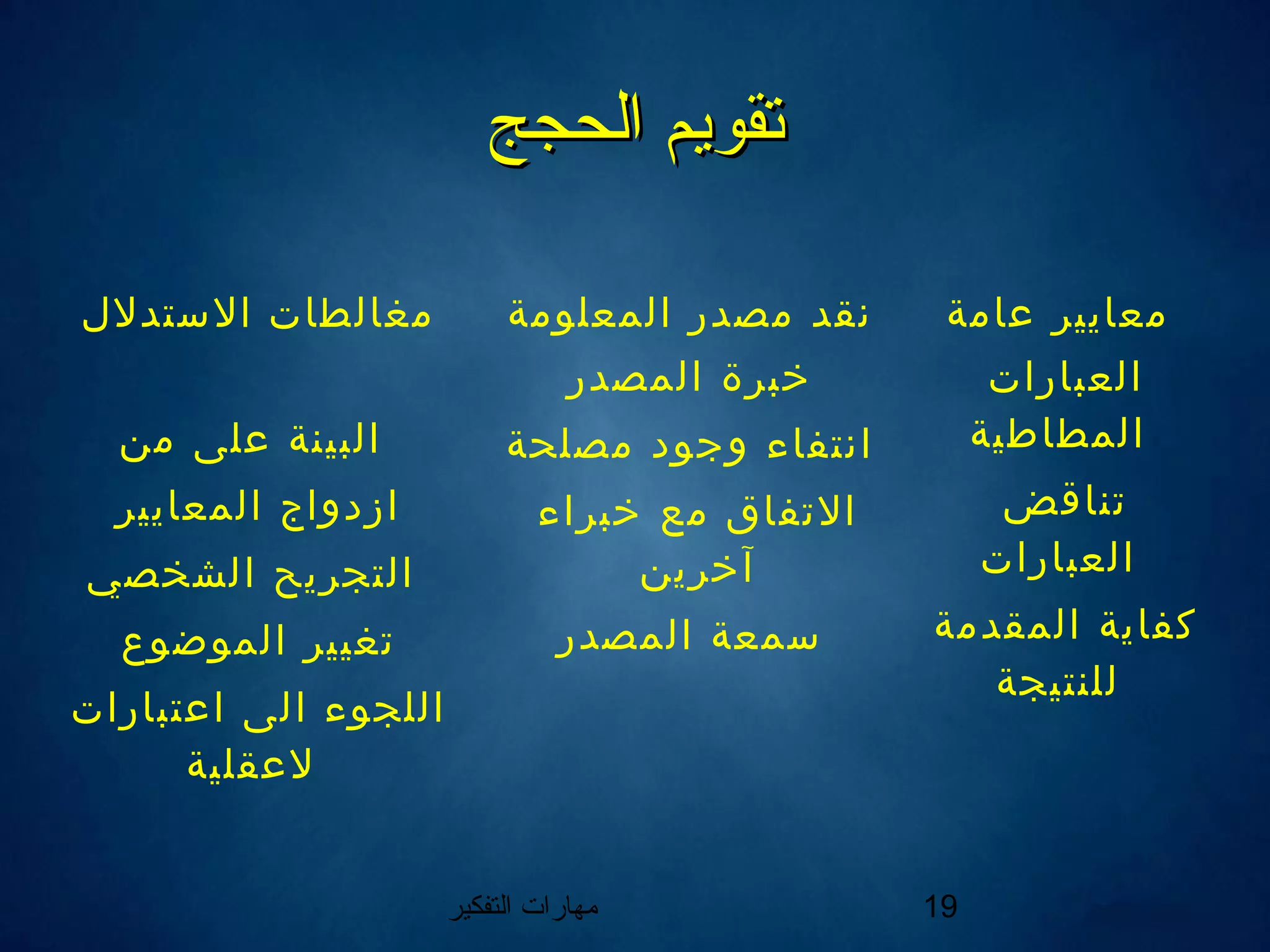 ‫التفكير‬ ‫مهارات‬ 19
‫الحجج‬ ‫تقويم‬‫الحجج‬ ‫تقويم‬
‫اللستدلل‬ ‫مغالطات‬ ‫المعلومة‬ ‫مصدر‬ ‫نقد‬ ‫عامة‬ ‫معايير‬
‫من‬ ‫على‬ ‫البينة‬
‫المعايير‬ ‫ازدواج‬
‫الشخصي‬ ‫التجريح‬
‫الموضوع‬ ‫تغيير‬
‫اعتبارات‬ ‫الى‬ ‫اللجوء‬
‫لعقلية‬
‫المصدر‬ ‫خبرة‬
‫مصلحة‬ ‫وجود‬ ‫انتفاء‬
‫خبراء‬ ‫مع‬ ‫التفاق‬
‫آخرين‬
‫المصدر‬ ‫لسمعة‬
‫العبارات‬
‫المطاطية‬
‫تناقض‬
‫العبارات‬
‫المقدمة‬ ‫كفاية‬
‫للنتيجة‬
 