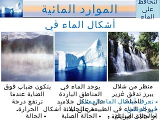 الموارد المائية | PPT