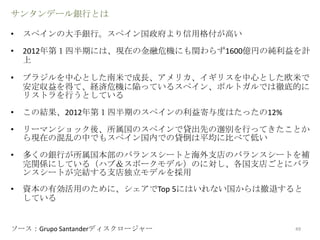 日本国より安全な銀行を５年で作る方法