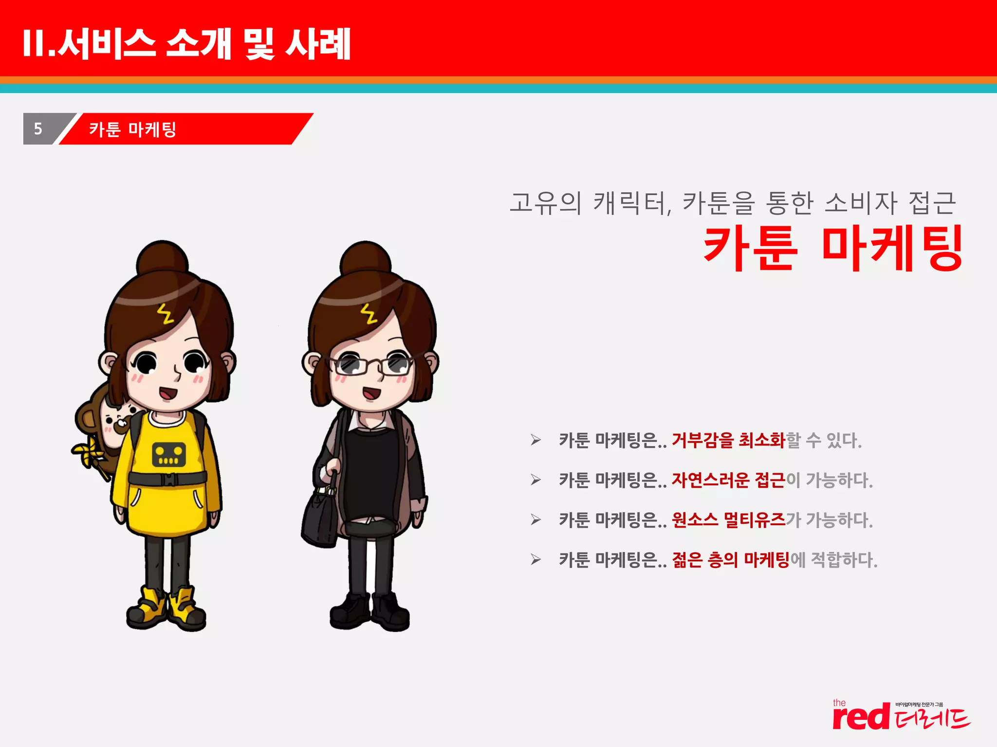 II.서비스 소개 및 사례
5 카툰 마케팅
고유의 캐릭터, 카툰을 통한 소비자 접근
카툰 마케팅
 카툰 마케팅은.. 거부감을 최소화할 수 있다.
 카툰 마케팅은.. 자연스러운 접근이 가능하다.
 카툰 마케팅은.. 원소스 멀티유즈가 가능하다.
 카툰 마케팅은.. 젊은 층의 마케팅에 적합하다.
 