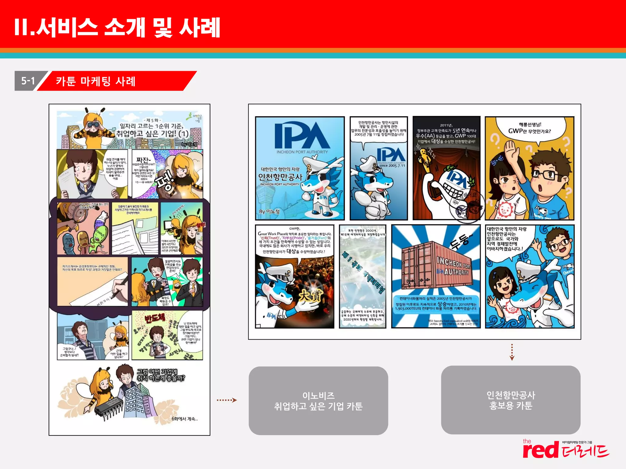 II.서비스 소개 및 사례
5-1 카툰 마케팅 사례
이노비즈
취업하고 싶은 기업 카툰
인천항만공사
홍보용 카툰
 
