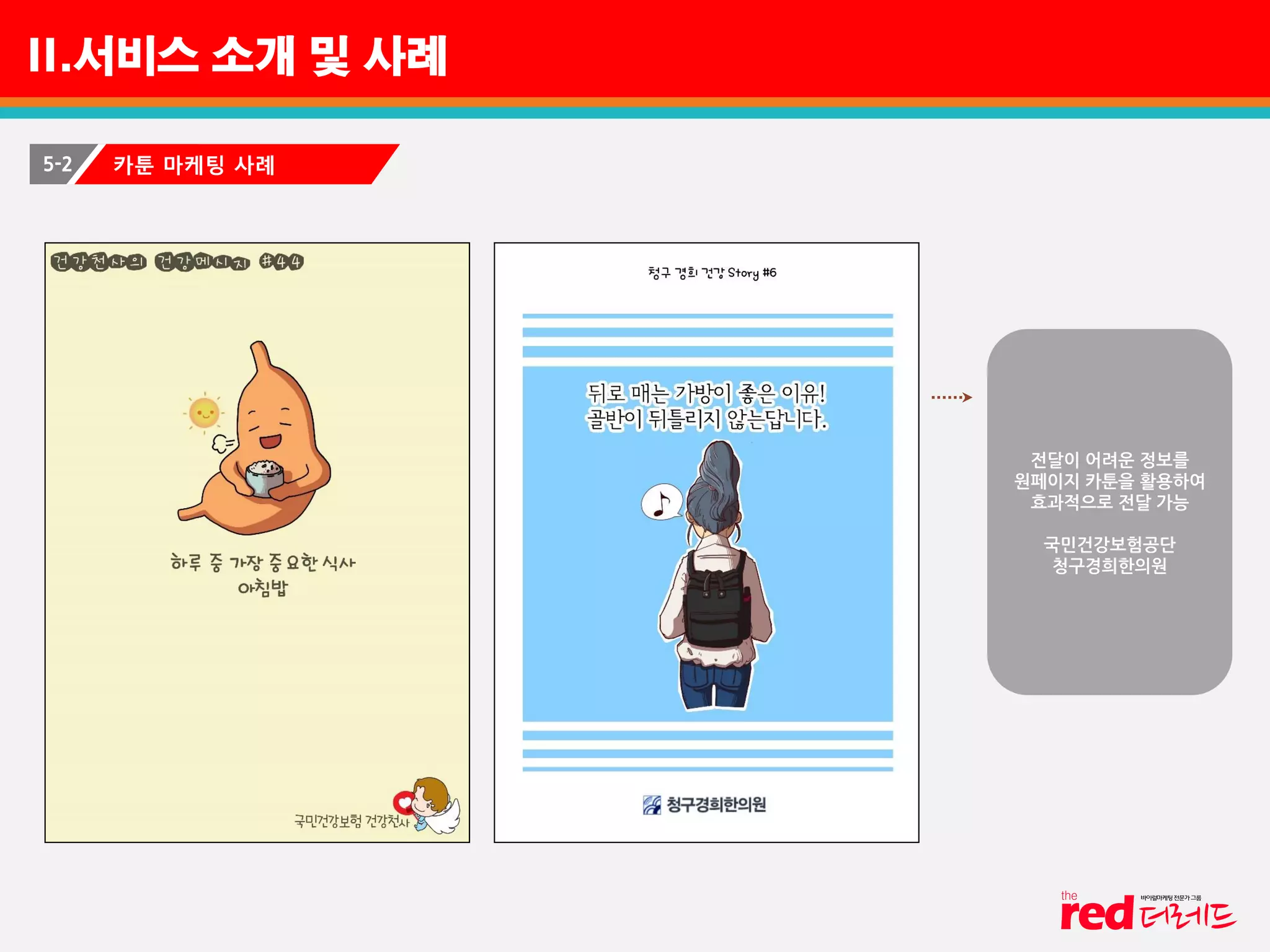 II.서비스 소개 및 사례
5-2 카툰 마케팅 사례
전달이 어려운 정보를
원페이지 카툰을 활용하여
효과적으로 전달 가능
국민건강보험공단
청구경희한의원
 