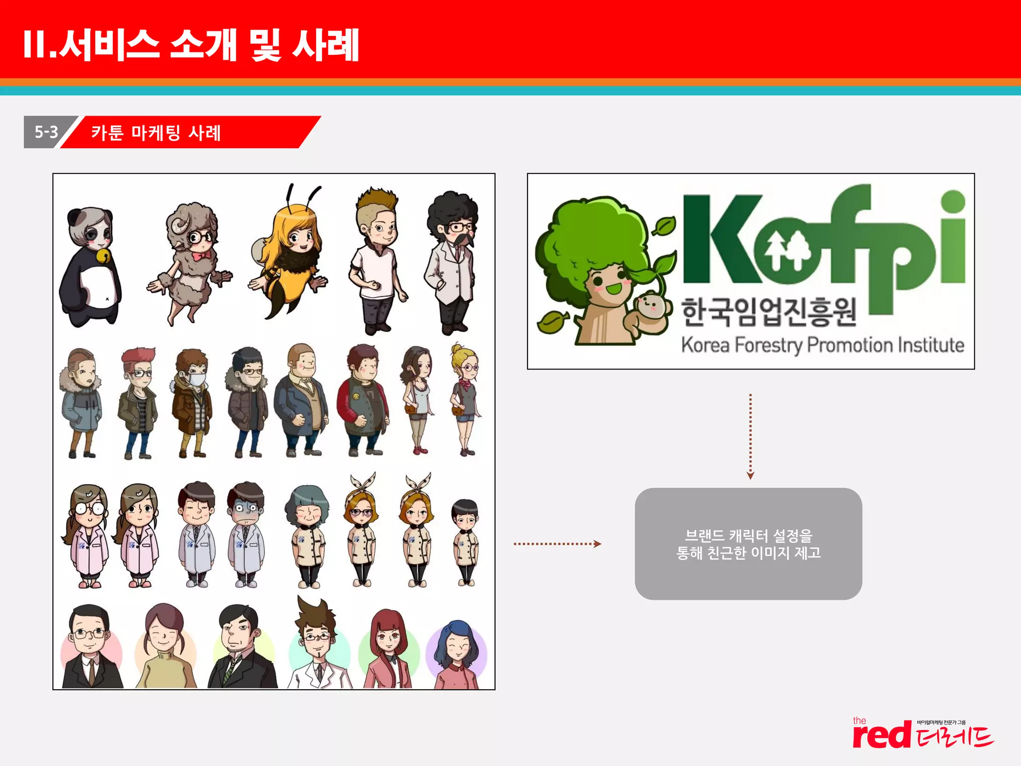 II.서비스 소개 및 사례
5-3 카툰 마케팅 사례
브랜드 캐릭터 설정을
통해 친근한 이미지 제고
 