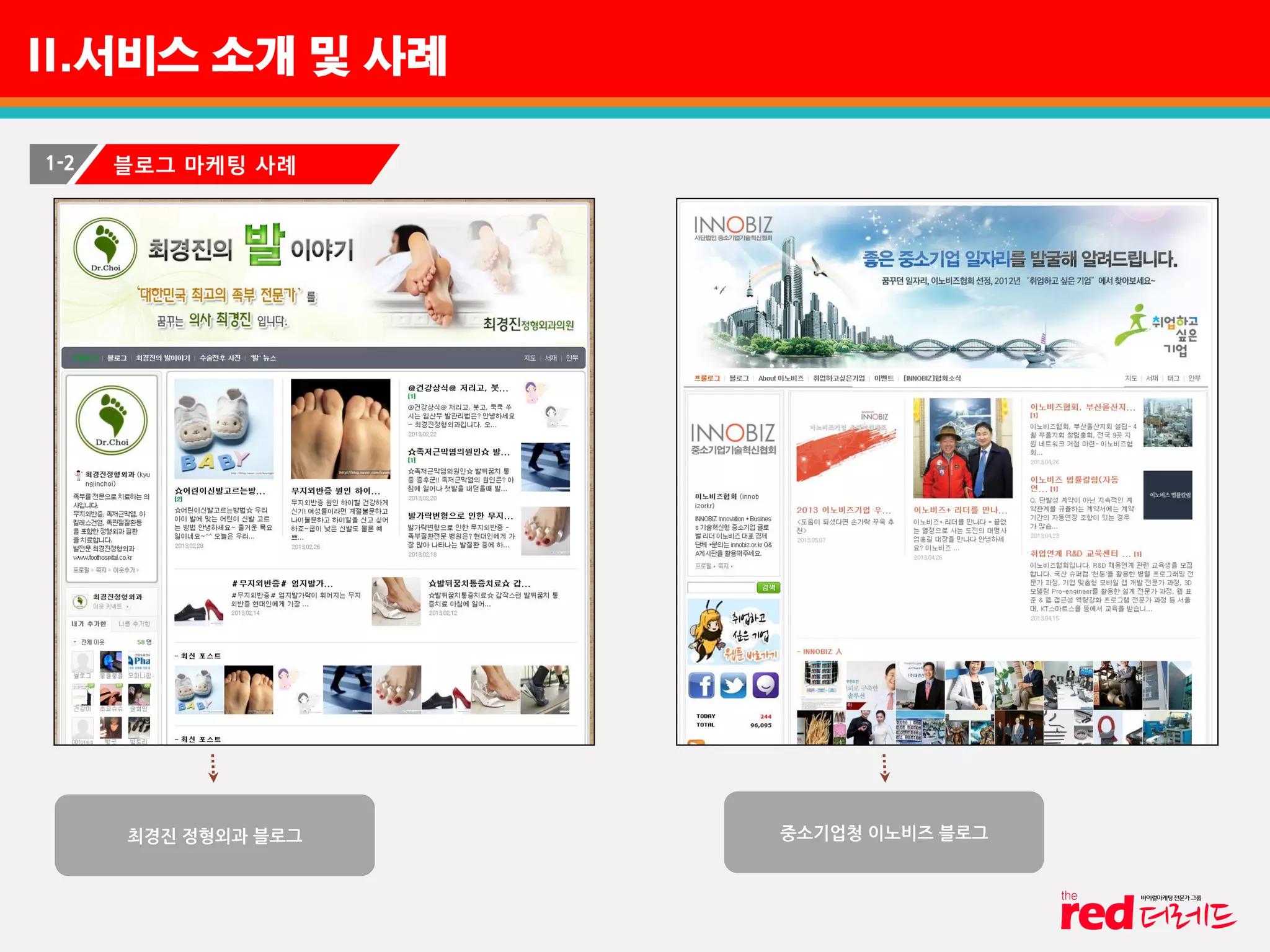 II.서비스 소개 및 사례
1-2 블로그 마케팅 사례
최경진 정형외과 블로그 중소기업청 이노비즈 블로그
 