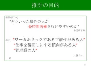 長時間労働の経済分析
