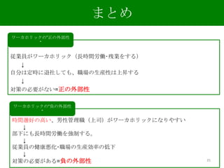 長時間労働の経済分析