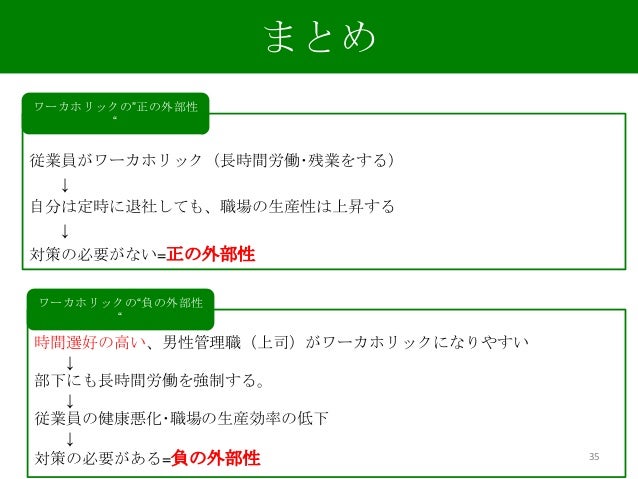 長時間労働の経済分析 長時間労働の経済分析
