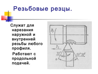 Резьбовые резцы.
Служат для
нарезания
наружной и
внутренней
резьбы любого
профиля.
Работают с
продольной
подачей.
 