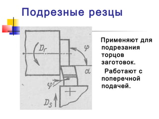 Подрезные резцы
Применяют для
подрезания
торцов
заготовок.
Работают с
поперечной
подачей.
 