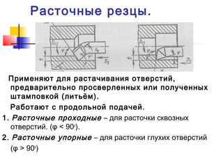 Расточные резцы.
Применяют для растачивания отверстий,
предварительно просверленных или полученных
штамповкой (литьём).
Работают с продольной подачей.
1. Расточные проходные – для расточки сквозных
отверстий. (φ < 90о
).
2. Расточные упорные – для расточки глухих отверстий
(φ > 90о
)
 