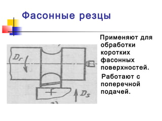 Фасонные резцы
Применяют для
обработки
коротких
фасонных
поверхностей.
Работают с
поперечной
подачей.
 
